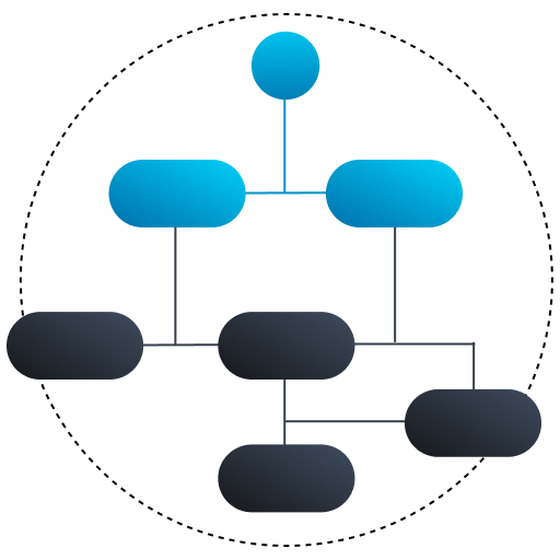 User Flow Maps User Flow Maps