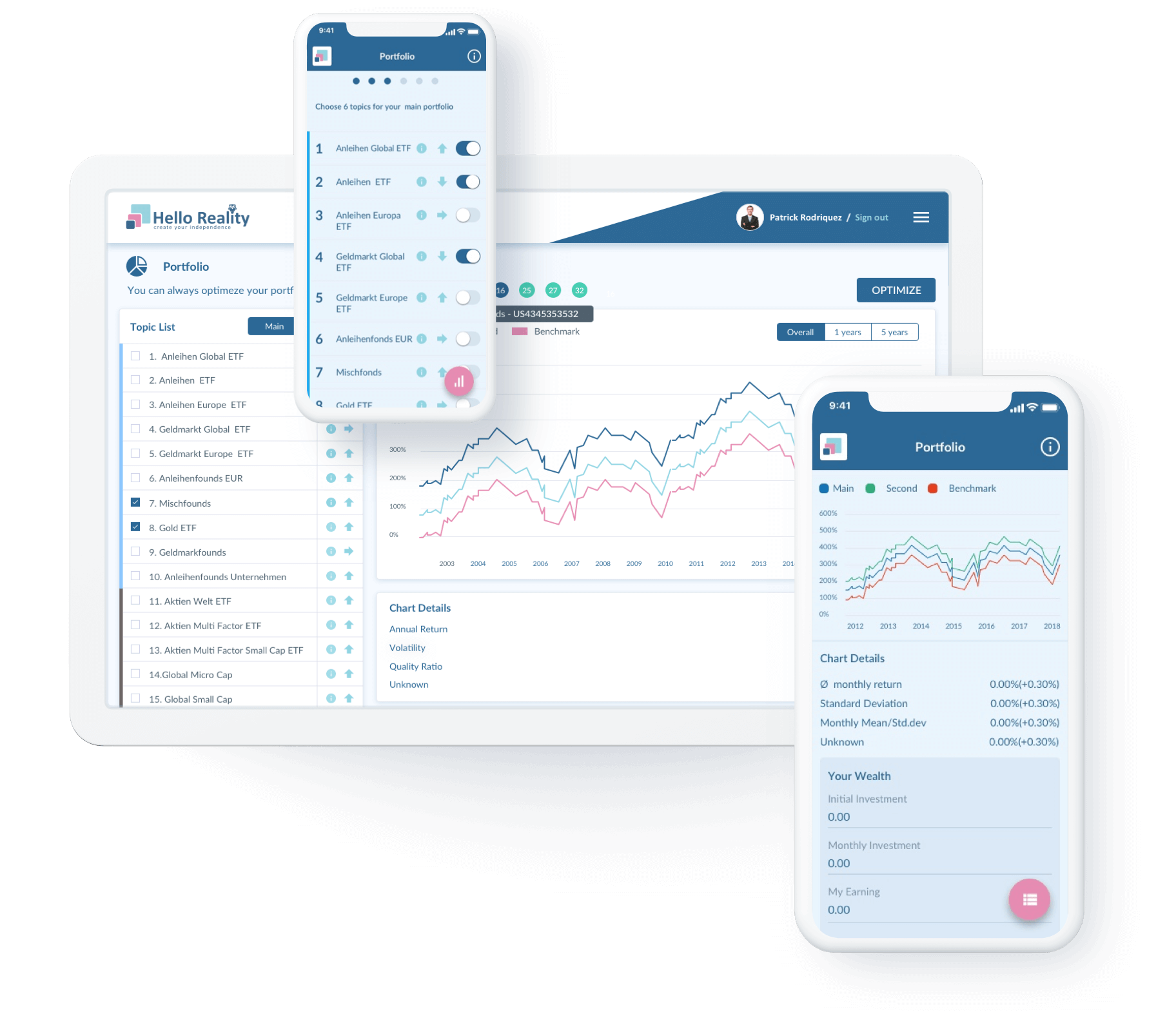hello reality investor portfolio hello reality investor portfolio